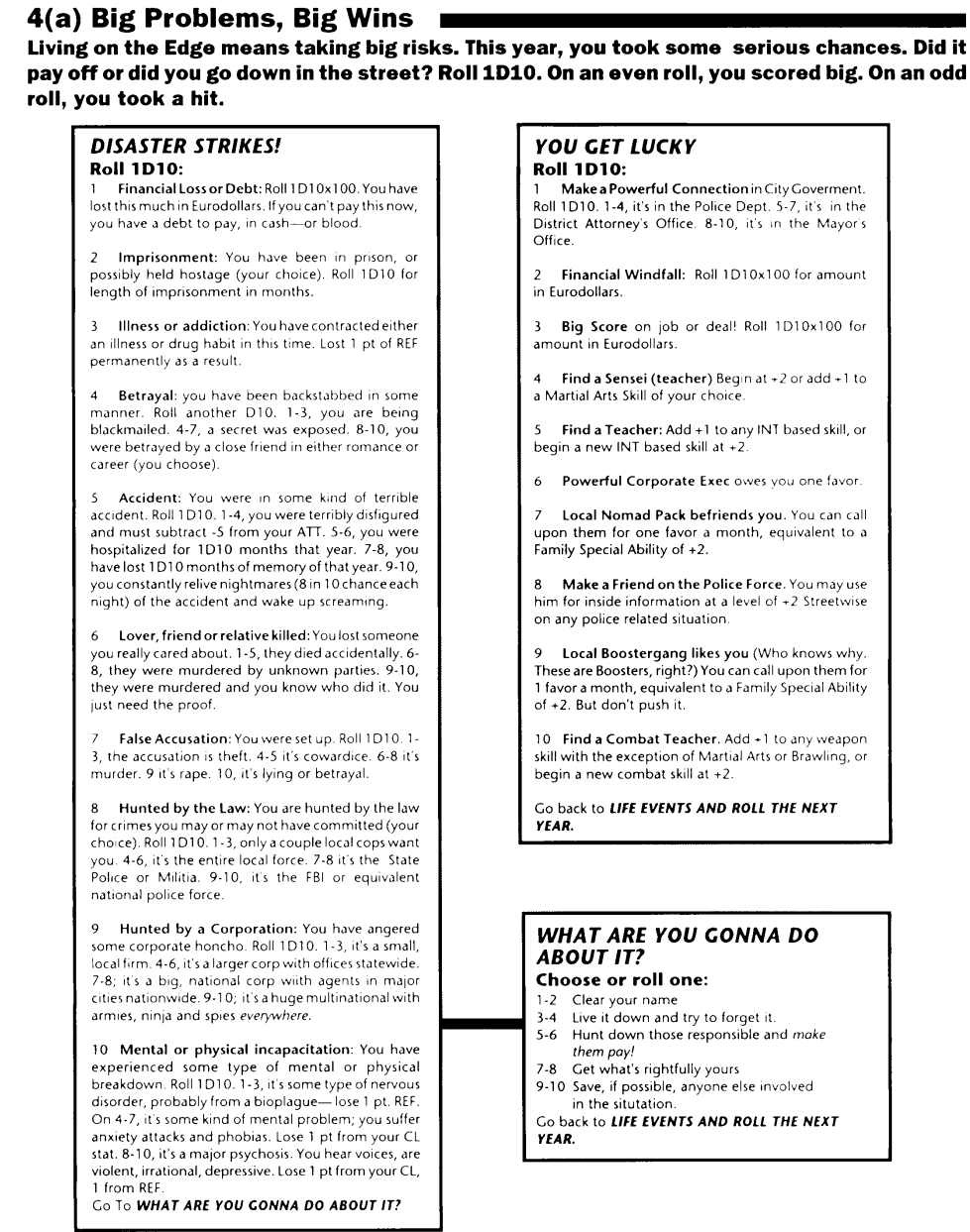 cyberpunk 2020 lifepath