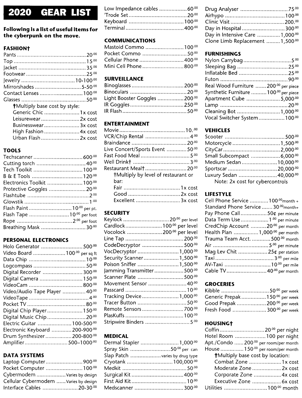 cyberpunk 2020 gear list